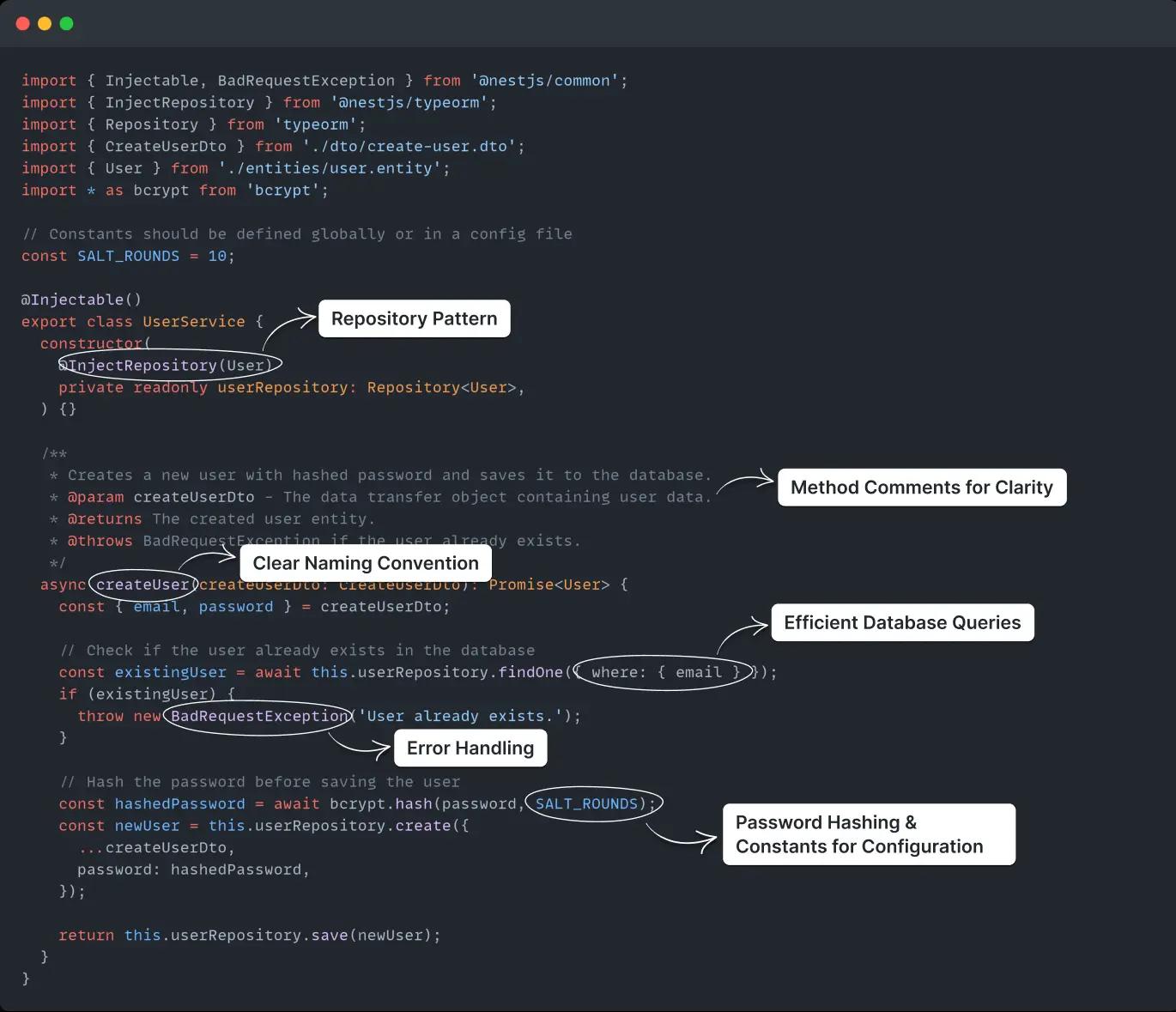 OneClick NodeJS Code Snippet