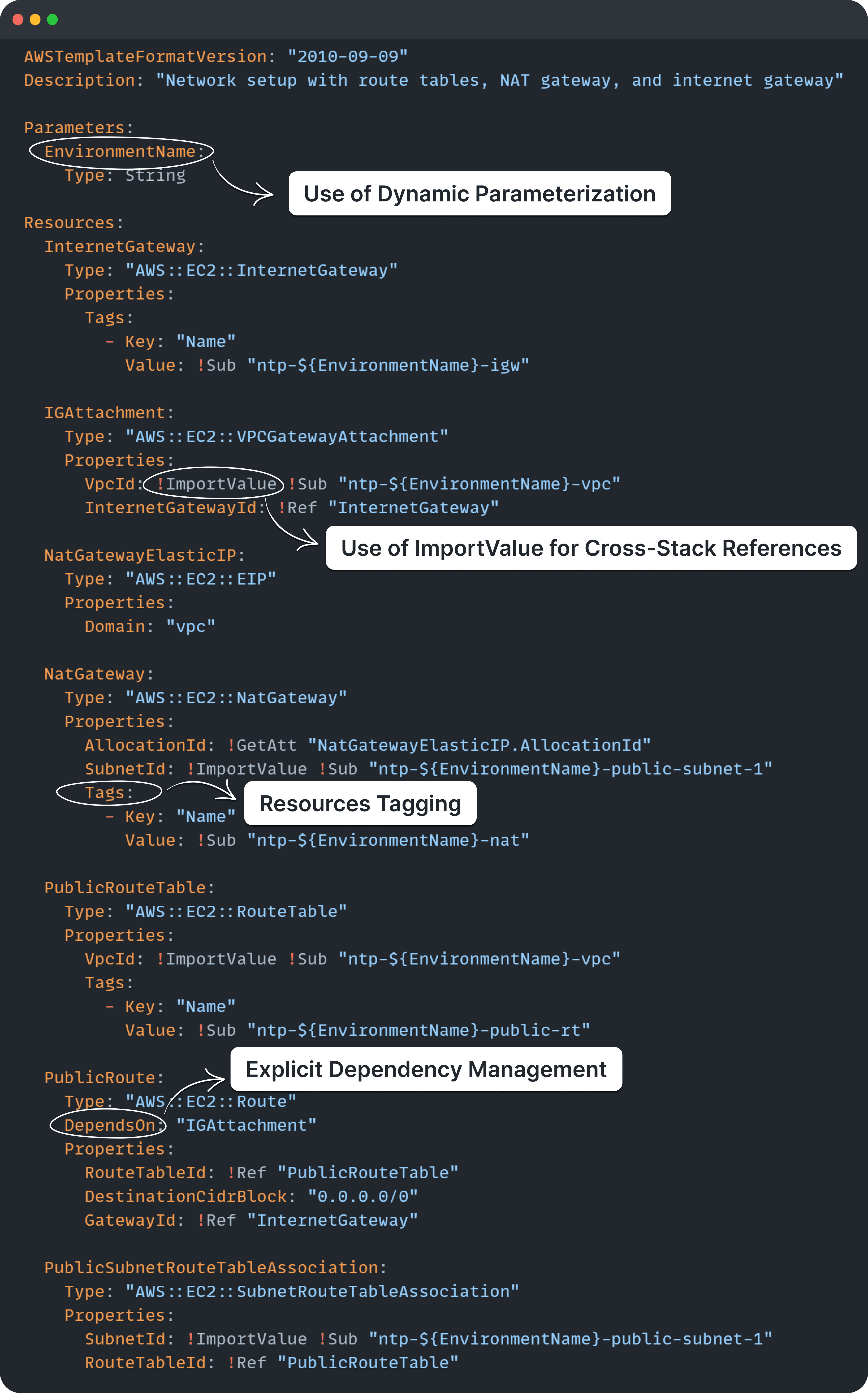 OneClick DevOps Automation Code Snippet