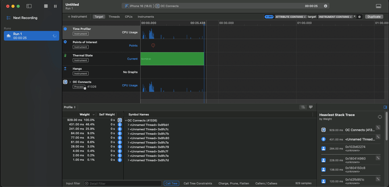 ios Performance 