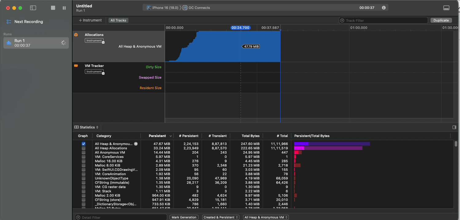 ios Performance 