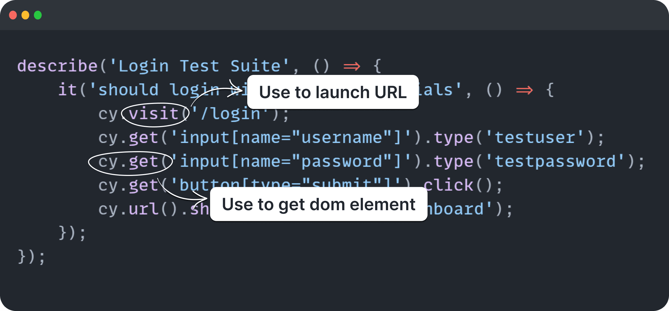 OneClick QA Code Snippet