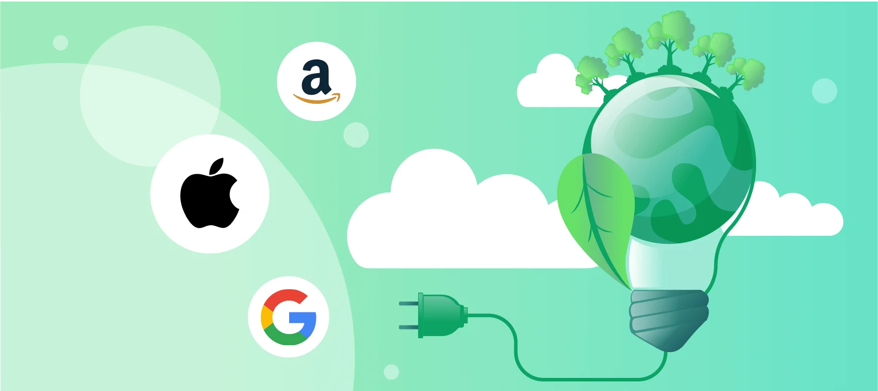 Tech Companies and Renewable resources banner