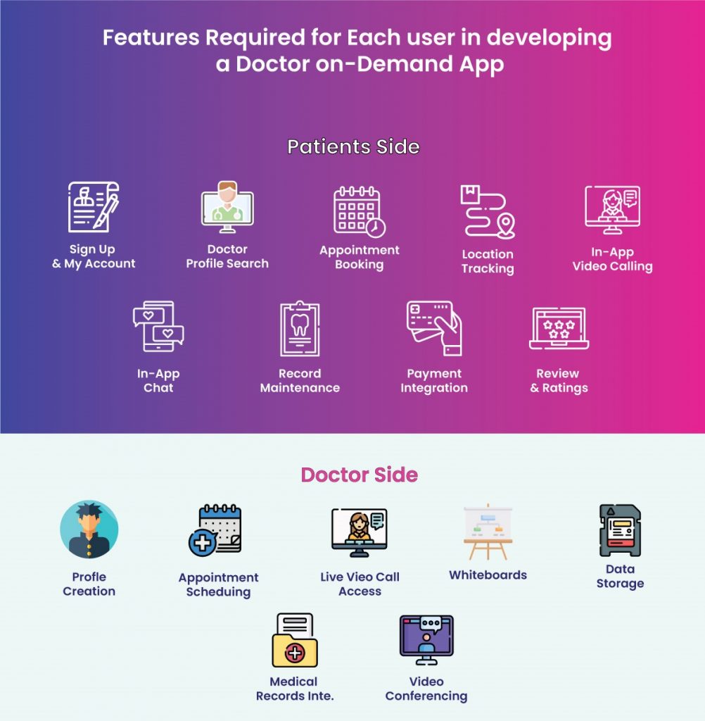 Doctor App - DEV Community