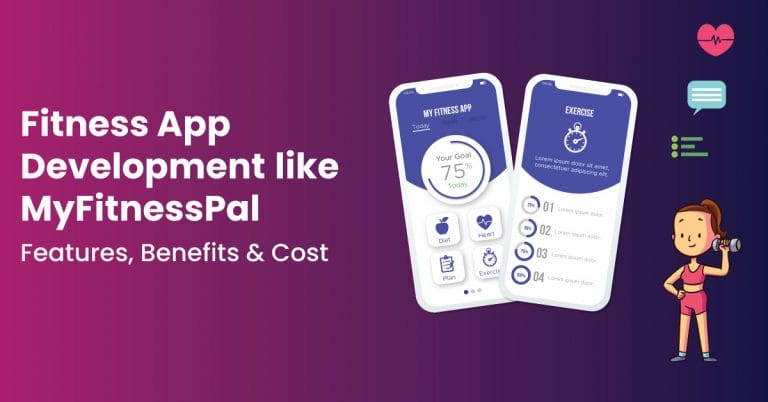 Fitness App Development like MyFitnessPal