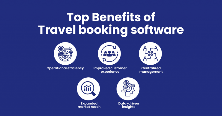 travel booking system benefits