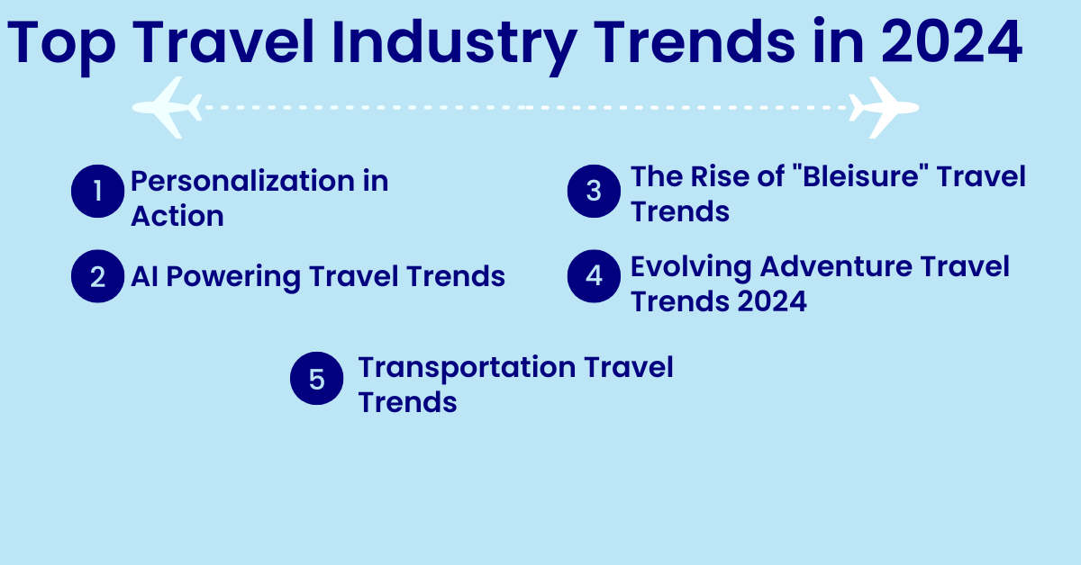 Top Travel Industry Trends in 2024